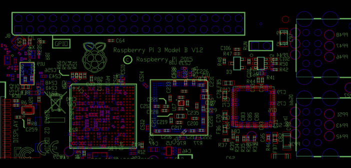 Raspberry Pi Blueprint