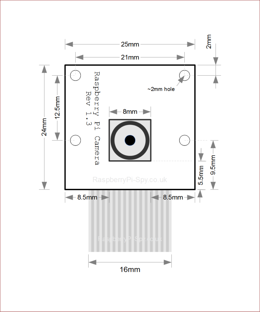 Raspberry Pi Camera Module Diagram