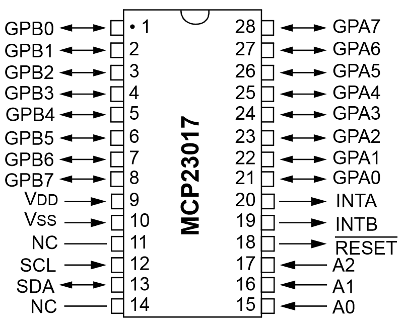 MCP23017-E/SP DIP28 16-Bit I/O Expander I2C Raspberry Pi Arduino PIC ARM AVR 