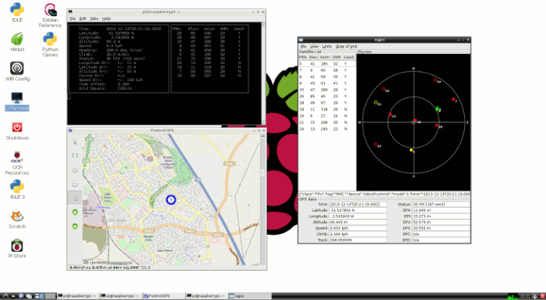 Raspberry Pi GPS Clients under LXDE