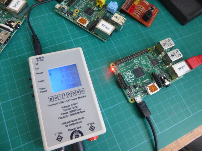 Raspberry Pi Power Measurement