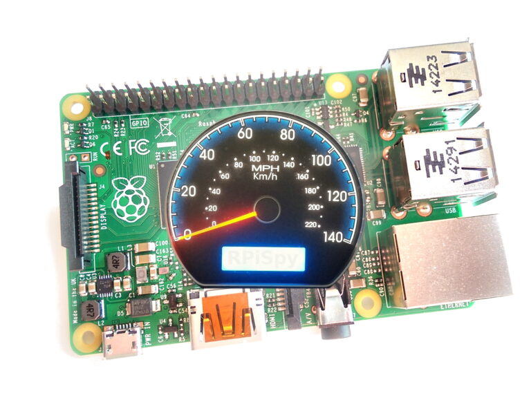 Measure Raspberry Pi Internet Speed
