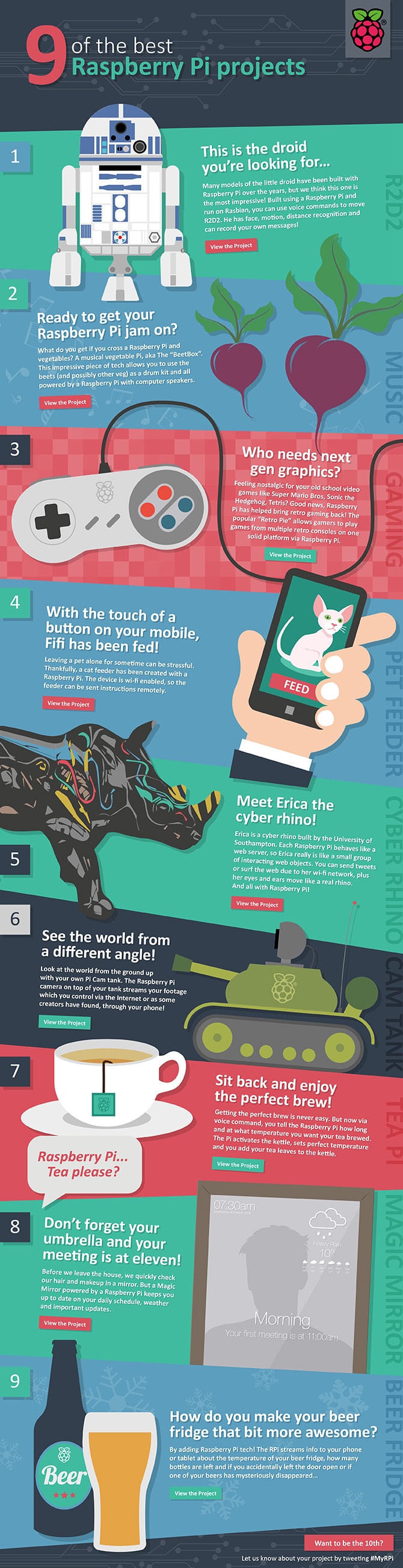 Best 9 Raspberry Pi Projects Infographic
