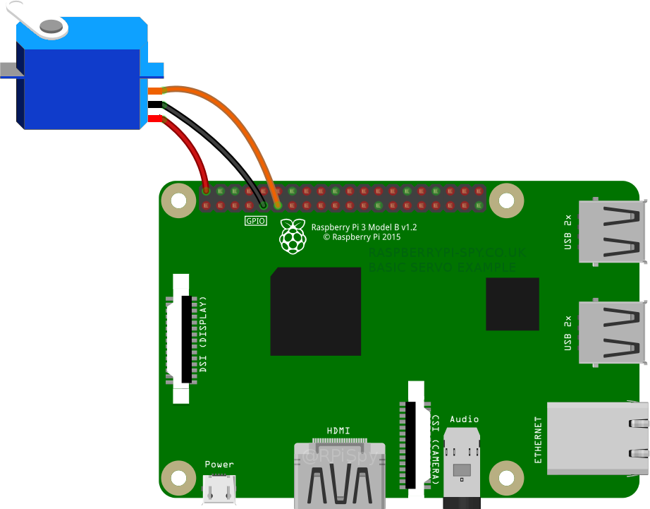 Raspberry Pi Basic Servo Example