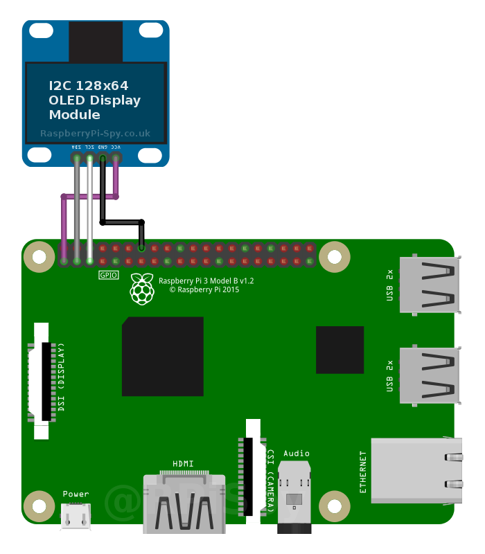 I2C OLED Display and Raspberry Pi GPIO wiring