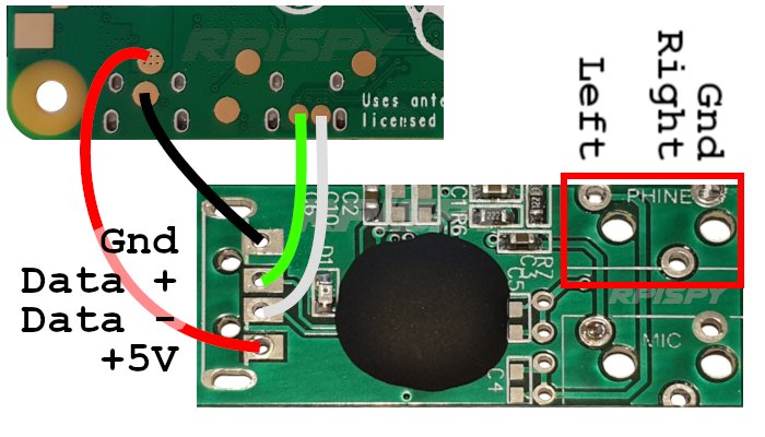 USB sound module connected directly to Pi Zero PCB
