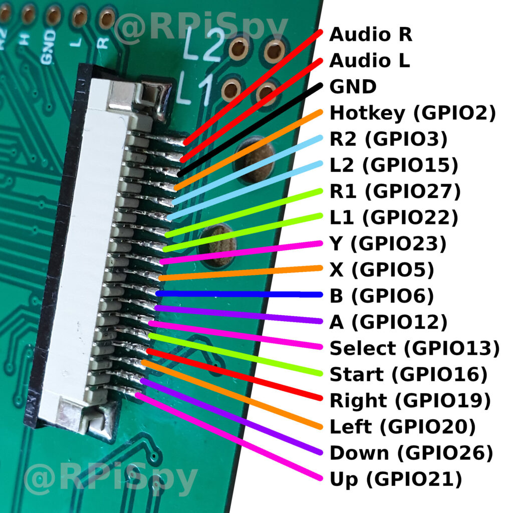 Gameboy 6-button Board Ribbon Cable Pin-out