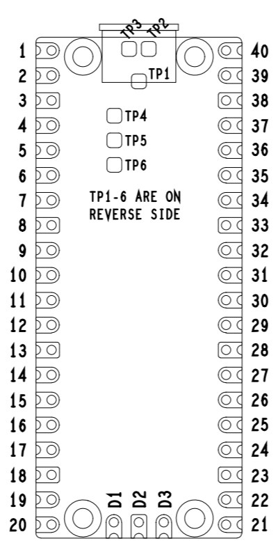 Pi pico pinout download - retsports